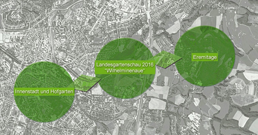 3 Kreise verbunden mit 2 Rauten: links Innenstadt und Hofgarten, Mitte Landesgartenschau 2016 "Wilhelminenaue", rechts Eremitage