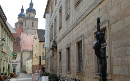 Blick auf den Eingang des Kunstmuseums