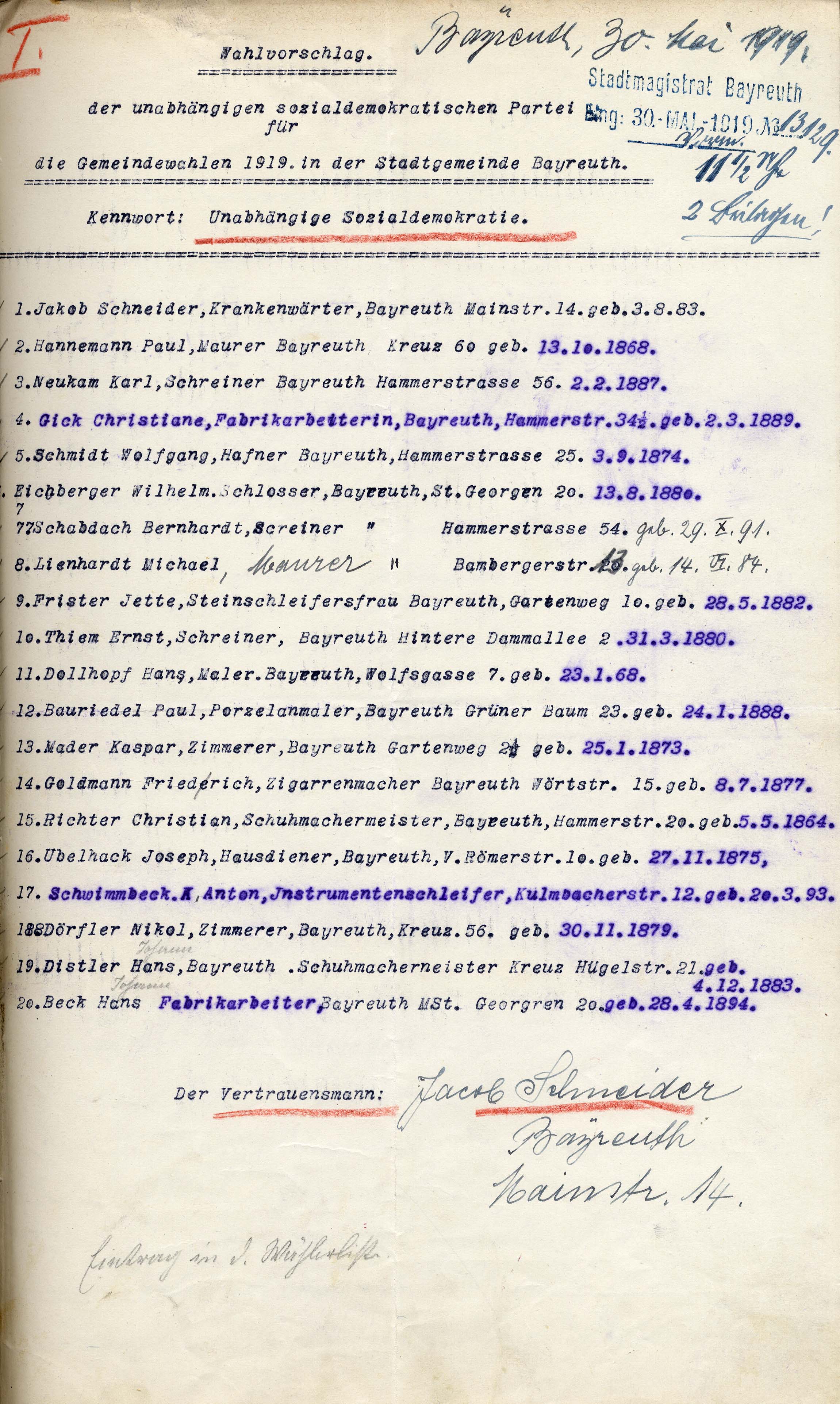 Wahlvorschlagsliste der Unabhängigen Sozialdemokratischen Partei zur Gemeindewahl 1919 in Bayreuth