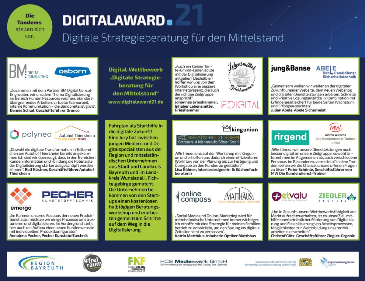 Anzeige zur Vorstellung der Tandems des DigitalAward.21