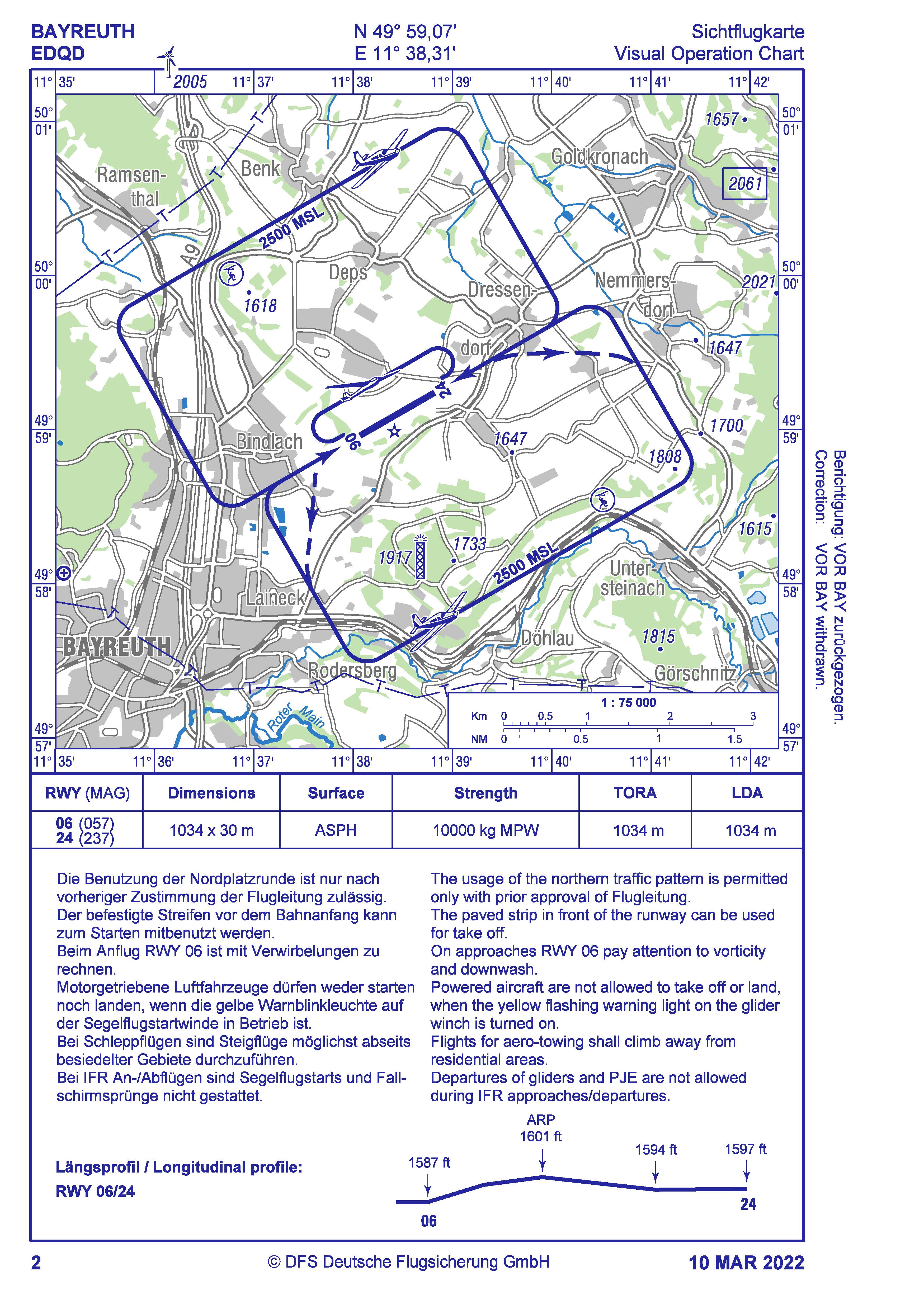 EDQD BAyreuth Sichtanflugkarte