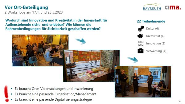 Auszug aus Präsentation mit Bildern von derArbeit in einem Workshop