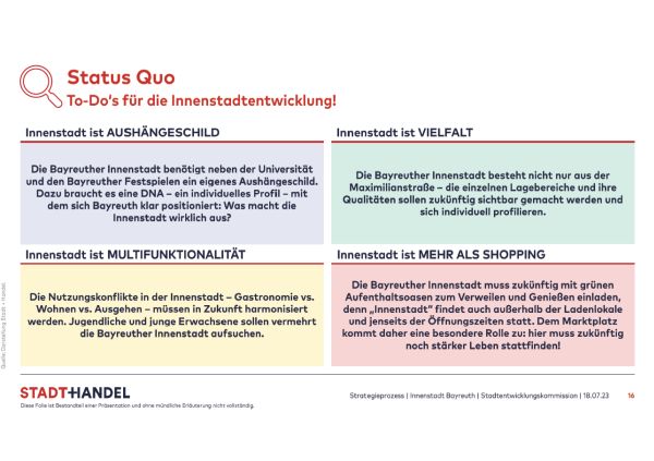 Auszug aus der Präsentation mit den vier To-Do´s