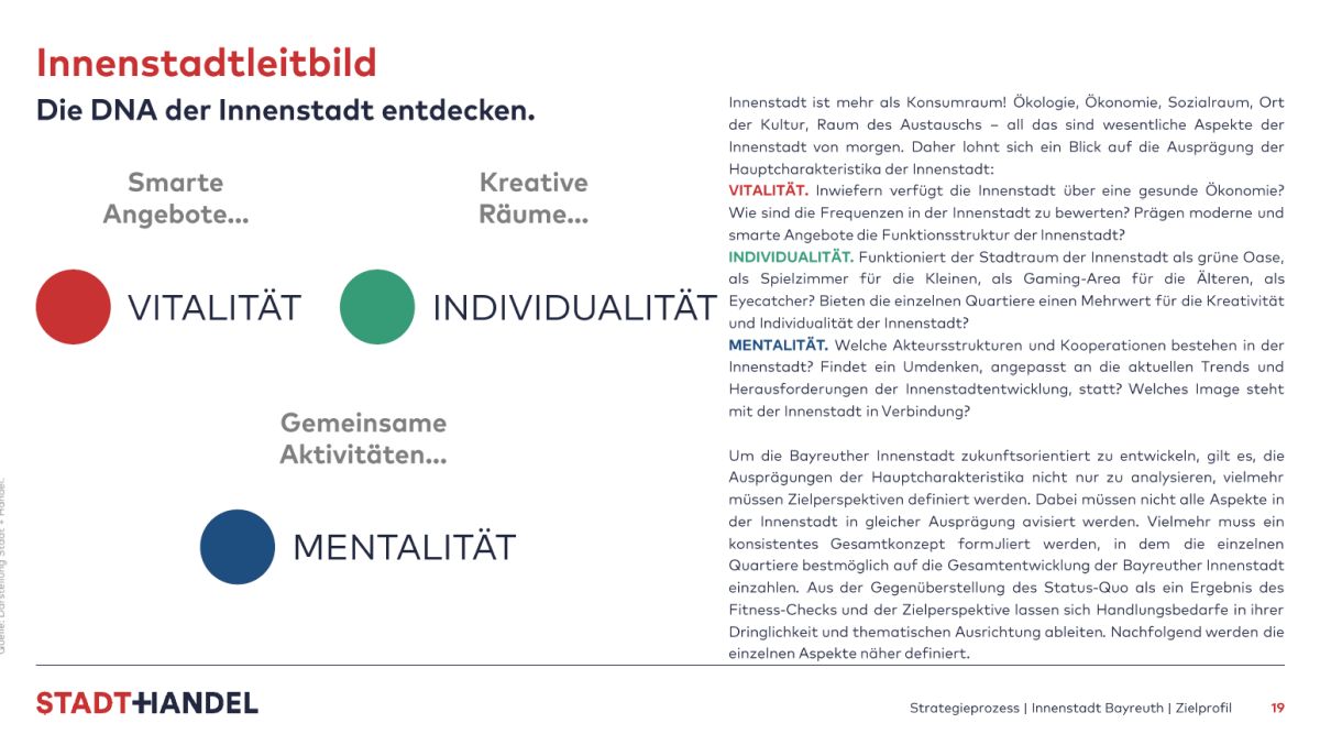 Auszug aus dem Zielprofil; Grafik und und Text zu den Aspekten Vitalität, Individualität und Mentalität für das Innenstadtleitbild