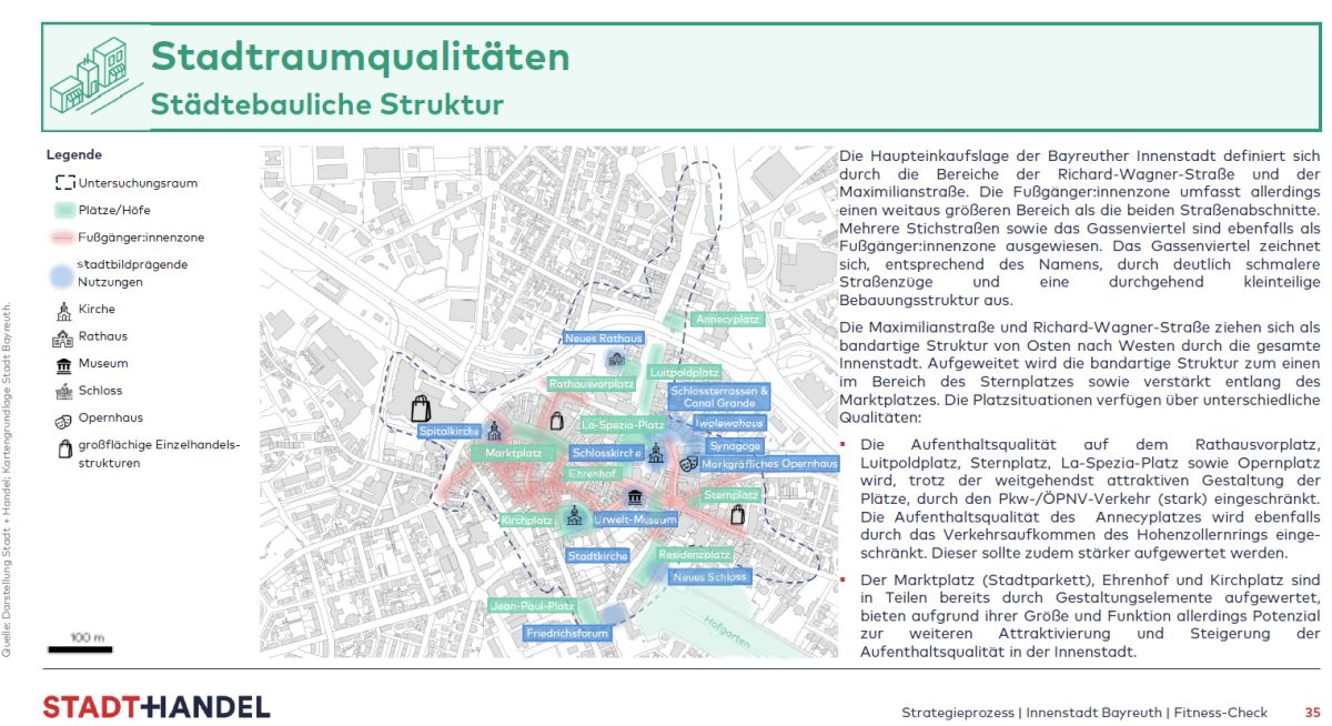 Auszug aus dem Fitness-Check; Kartenausschitt Innenstadt mit städtebaulich wichtigen Orten und Text