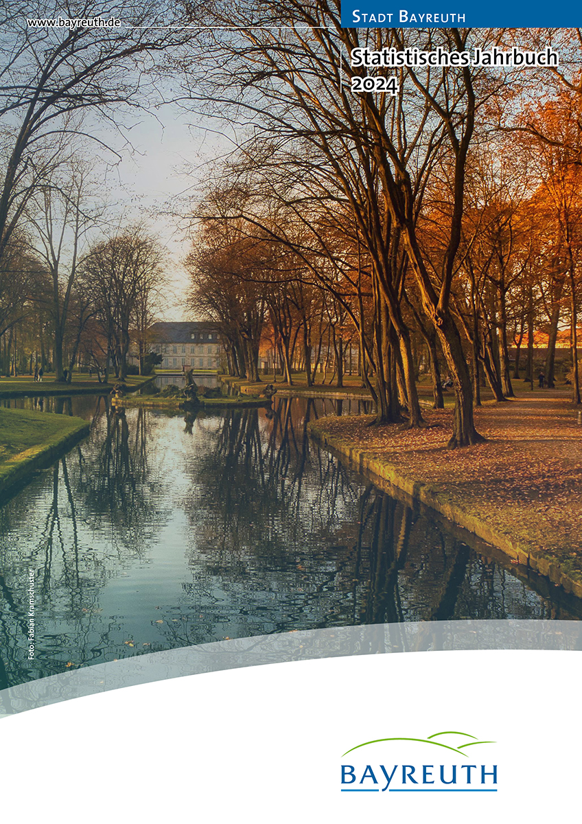 Titelseite des Jahrbuchs 2024