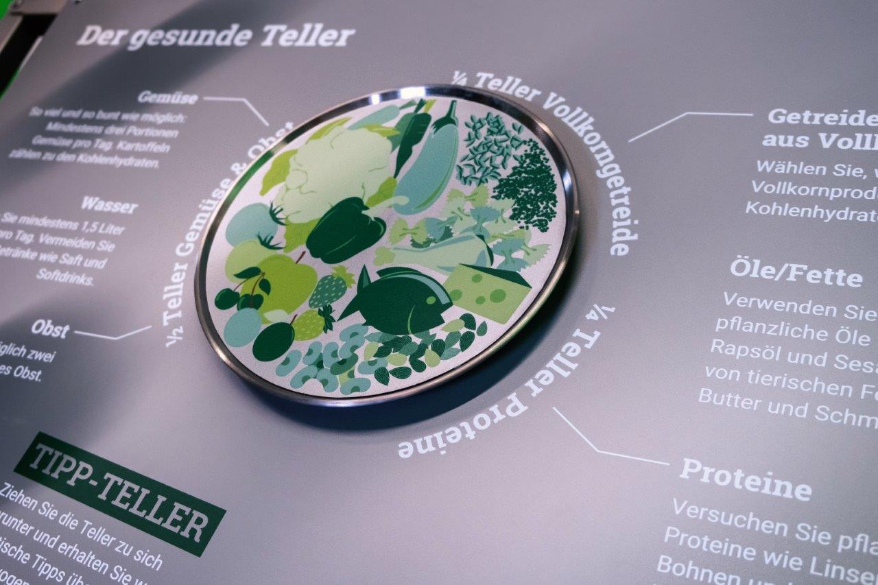 Informationstafel | © CCC München